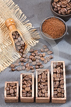 Roasted coffee - Coffea. Coffee consumption and sale statistics