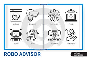 Robo advisor infographics linear icons collection photo