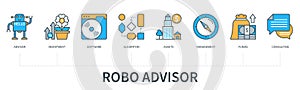 Robo advisor infographics in minimal flat line style photo