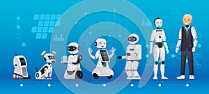 Robot generations. Robotics engineering evolution, robots ai technology and humanoid computer generation cartoon vector