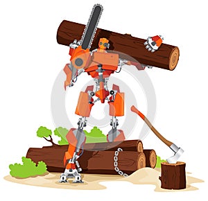 Robot Woodcutter Character