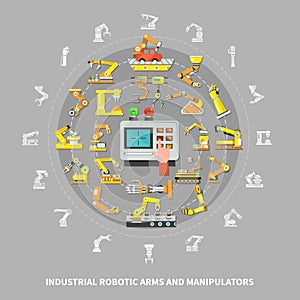 Robotic Arm Industrial Composition