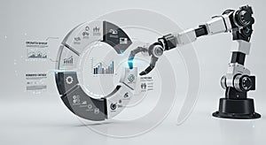 A robotic arm interacts with a circular digital interface displaying various graphs and
