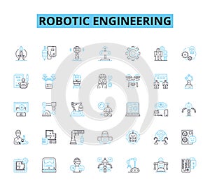 Robotic engineering linear icons set. Automation, Robotics, Innovation, Mechanization, Programming, Manufacture