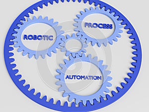 Robotic Process Automation blue cogs RPA concept