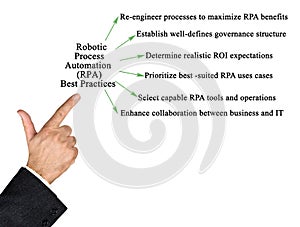 Robotic Process Automation RPA Best Practices