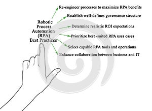 Robotic Process Automation Best Practices