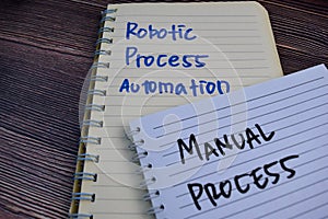 Robotic Process Automation RPA and Manual Process write on a book isolated on the table