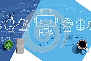Robotic Process Automation theme with a cup of coffee