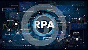 Robotic process automatisation RPA