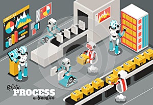 Robotic Process Isometric Background