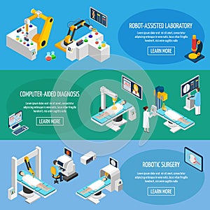 Robotic Surgery Isometric Banners