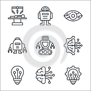 Robotics line icons. linear set. quality vector line set such as innovation, artificial intelligence, bulb, brain, robot, robot,