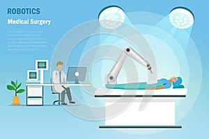 Robotics medical surgery. Doctor control robotics arms operating patient in hospital. Innovation technology in science, medical