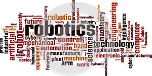 Robotics word cloud