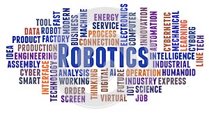 Robotics word cloud concept