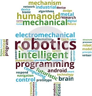 Robotics Word Cloud Text Illustration.