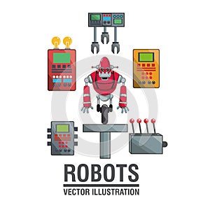 Robots industry engineering technology poster
