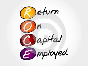 ROCE - Return On Capital Employed