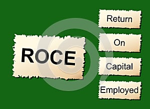 ROCE - Return On Capital Employed acronym, Text design illustration business concept on green background