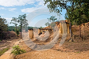 Rock formations