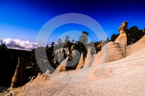 Rock Formations Paisaje Lunar