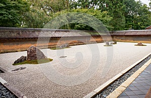 The rock garden of Ryoan-ji temple The Temple of the Dragon at Peace. Kyoto. Japan