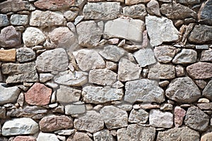 Rock wall background