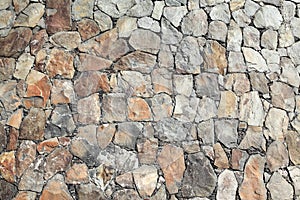 Rock wall detail