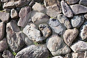 Rock wall pattern