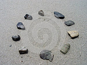 Rocks in a Circle