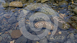 Rocks in the river, labelled rock