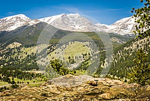 Rocky Mountain Front Range View