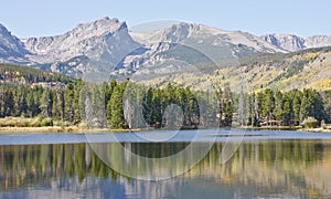 Rocky Mountain National Park