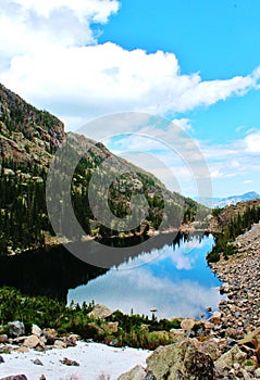 Rocky Mountain National Park