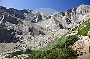 Rocky Mountain National Park, Colorado