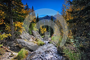 Rocky Mountain National Park in Colorado