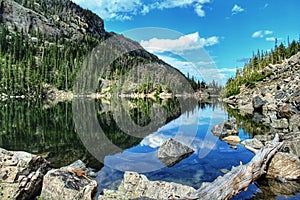 Rocky mountain national park Colorado reflection