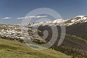 Rocky Mountain National Park - Medicine Bow Curve