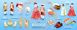 Rococo Isometric Infographics Layout