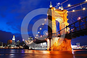 Roebling Bridge, Cincinnati