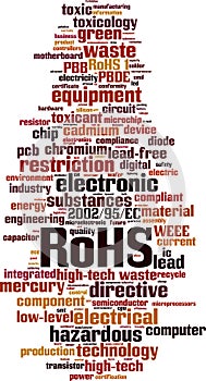 RoHS word cloud