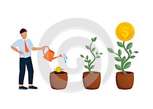 ROI, return on investment performance measure from cost invested and profit efficiency. Business growth arrows to