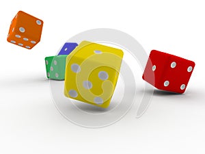 Roll of dice