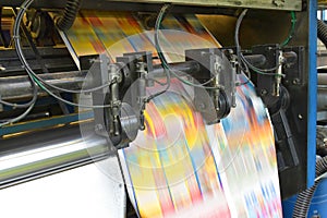 Roll offset print machine in a large print shop for production of newspapers & magazines