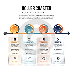 Roller Coaster Infographic