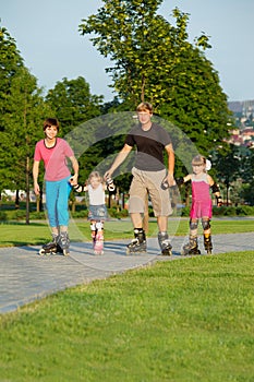 Roller skating