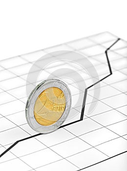 Rolling coin and diagram