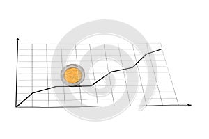 Rolling coin and diagram