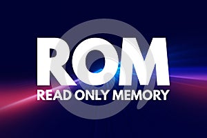 ROM - Read Only Memory acronym